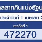 ตรวจรางวัล1เมษายน2564
